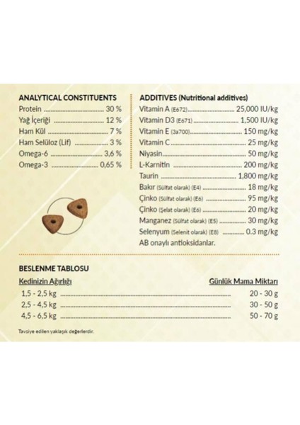Az Tahıllı 12 kg Sterilised Somonlu Hypoallergenic Kedi Maması fiyatları