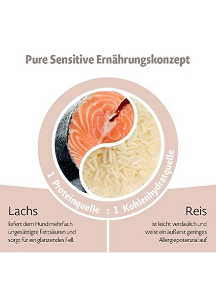 Pure Sensitive Somon&pirinç, 4kg