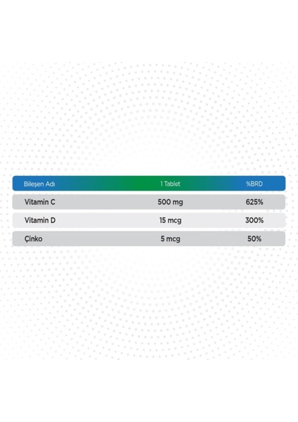 Tripple Effect Kids D Vitamini C Vitamini Çinko Sambucus 20 Efervesan Tablet