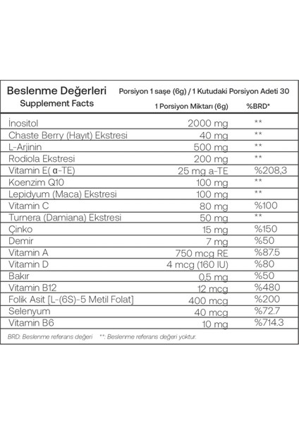 Proxyfemin 30 Saşe