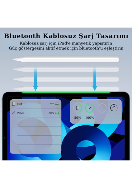 Ipad Air 5. Nesil Magnetik Şarj Olabilen Avuç Içi Reddetme Özellikli Eğime Duyarlı (2.nesil) Kalem