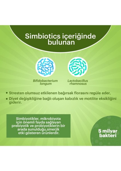 Gida Simbiotics-Probiyotik & Prebiyotik Takviyesi