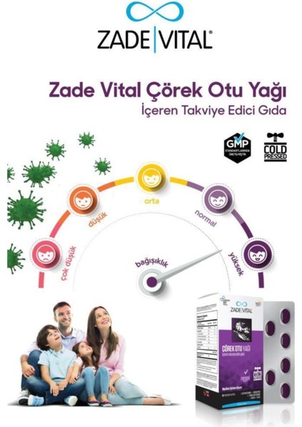 Çörek Otu Yağı 60 Yumuşak Kapsül - Blister X2 (2'li Avantaj Paketi)