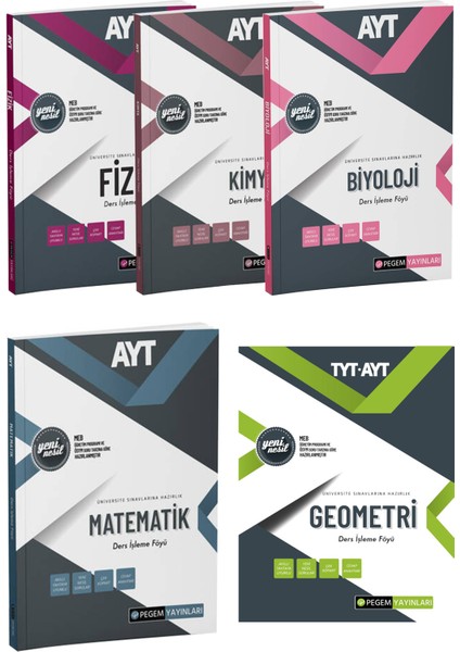 AYT Fizik Kimya Biyoloji Matematik Geometri Ders İşleme Föyü Konu Anlatımı Seti