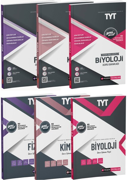 TYT Fizik Kimya Biyoloji Konu Anlatımı ve Soru Bankası Seti Tamamı Çözümlü