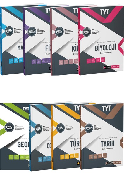 TYT Tüm Dersler Ders İşleme Föyü Konu Anlatımı Seti Tam 8 Kitap