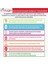 L’rouge Hydra Comfort Ultimate Night Moisturizer 3