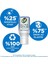 Ultra Serum Kapsül Mutfak ve Banyo Temizleyici 10 Kat Konsantre 70 ml 3 Adet 5