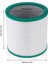 / Dyson Hava Temizleyici Fan TP00 / TP01/ TP02 / TP03 /BP01 / HP02/ AM11 Uyumlu Filtre 5