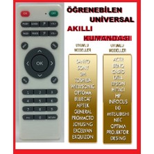 Ata Elektronik Akıllı Projeksiyon Kumandasın Tüm Modellere Tam Uyumlu