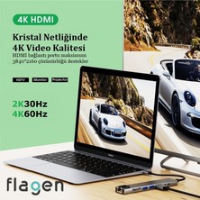 Apple Macbook Air M2 Type-C Çoğaltıcı 8 In 1 Ethernet Sd USB HDMI