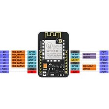 Robocombo ESP32 Cam Wifi - Bluetooth Kamera Modülü Geliştirme Kartı