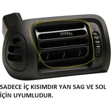 Renault Clio 2 Kalorifer Hava Alma Difüzör (YAN SAĞ-SOL UYUMLU)