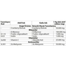 Merycare Kediler İçin Ürinam Paste 30ml