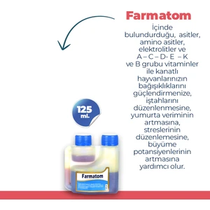 Munich Vet Farmatom Kanatlı Vitamini 125 ml