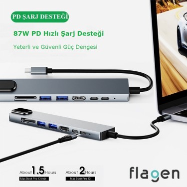 MacBook M2 2022本体とケーブル2つ Apple Macbook Air M2 Type-C Çoğaltıcı 8 In 1 Ethernet Sd USB Fiyatı