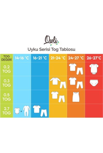 Owli Uyku Gurusu 0.5 Tog Leoppi