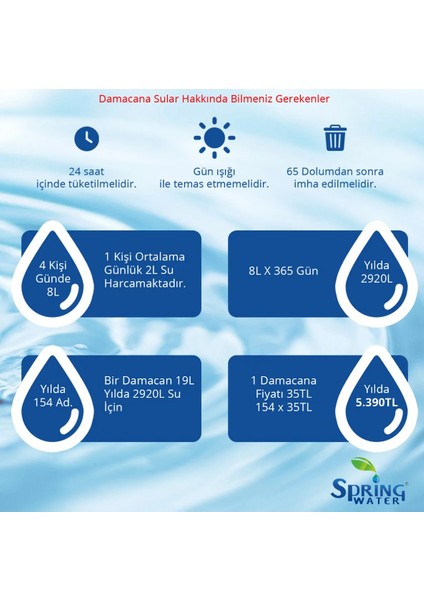 Spring Water 11 Aşamalı Pompalı Motorlu Su Arıtma Cihazı