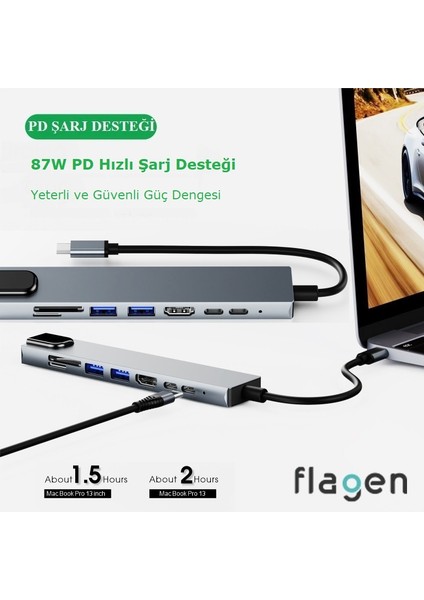 Apple Macbook Air M2 Type-C Çoğaltıcı 8 In 1 Ethernet Sd USB HDMI