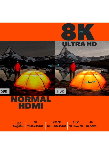 8k HDMI Kablosu Premium Hdtv 8k 60Hz, 4K 120Hz, 7680P Yüksek Hızlı 1.5mt Altın Uçlu