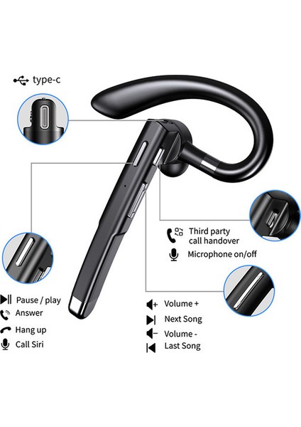 YYK-520 Kulaktan Askılı Bluetooth Iş Kablosuz Kulaklık (Yurt Dışından)