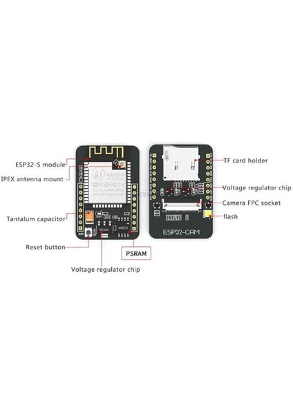 ESP32 Cam Wifi - Bluetooth Kamera Modülü Geliştirme Kartı