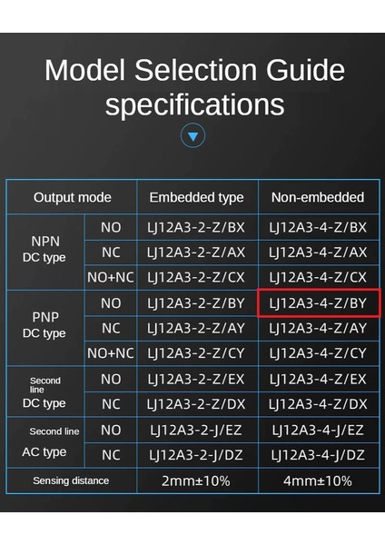 J12A3-4-Z/BY Endüktif 4mm Metal Algılayıcı Sensör Pnp No Temassız Proximity 3 Telli Dc 6V-36V