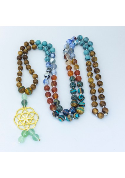 Uzayın ve Zamanın Malası