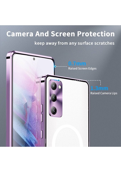 Samsung Galaxy S20 Fe Telefon Kılıfı (Yurt Dışından)