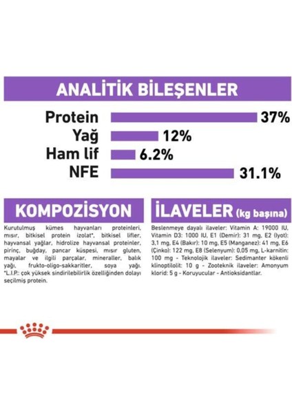 Royal Canin Sterilised 37 Kısır Kedi Maması 4 kg