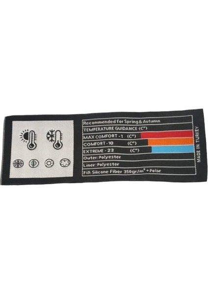 Neo -23 350 gr ELYAF+200 gr Peluş Polarlı Çift Kişilik Uyku Tulumu Lacivert fırsatları
