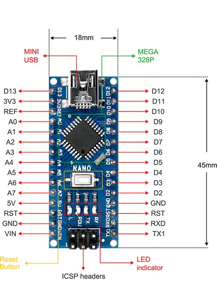 Roba Arduino Nano 3.0 V3 Atmel ATMEGA328 - Geliştirme Kartı Eğitim Seti Kiti