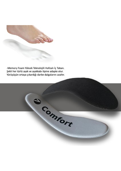 SG01 | Yumuşak Memory Foam Hafızalı, Günlük Ayakkabı Tabanı, Darbe Emici, Konforlu İç Tabanlık