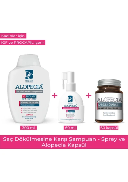 Dermo Clean Alopecia Procapil ve Igf İçerikli Şampuan & Sprey & 60 Kapsül Seti - Kadın