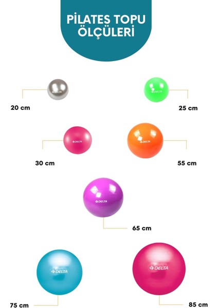 65 cm Yeşil Deluxe Pilates Topu Ve Çift Yönlü Pompa Seti fiyatları