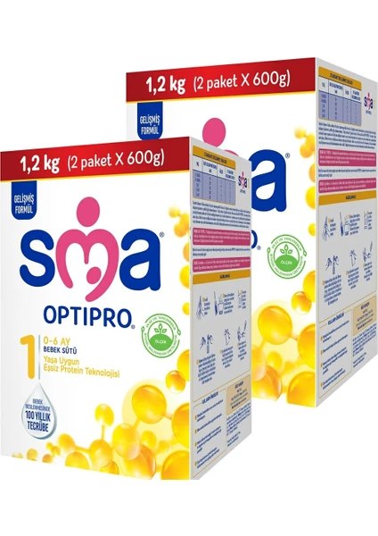 Sma Optipro 1 0-6 Ay Bebek Sütü 1200 gr x 2 Adet