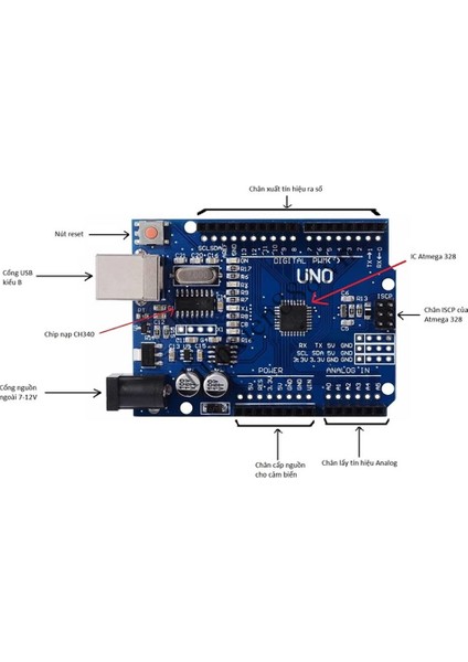 Roba Arduino Uno R3 Klon ATMEGA328P Smd CH340 Açık Kaynak Kodlu Yazılım Geliştirme Kartı