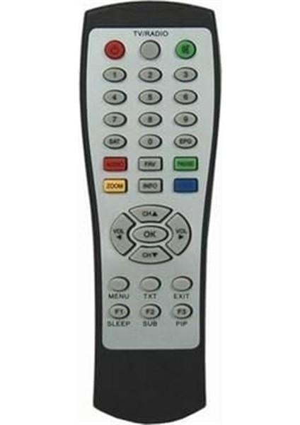 Kumanda 831 AC466-BOTECH Mikrobox Mini