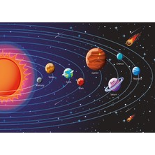 Carettapuzzle® Evrendeki Sıralama  96 Parça