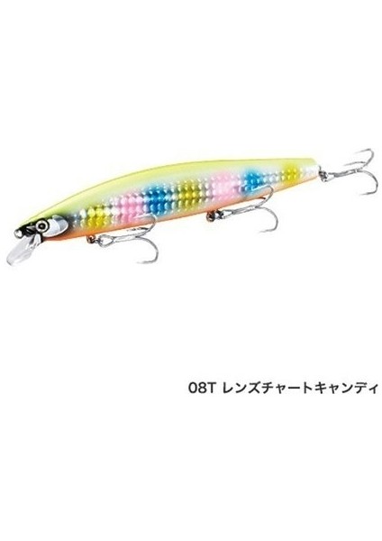 Silent ASSASSIN140F Ar-C XM140NE Ch Candy 08T fiyatları