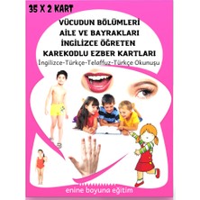 Enine Boyuna Eğitim Ingilizce Vücudun Bölümleri Ezber Kartları