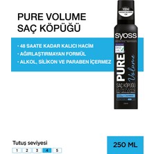 Syoss Pure Volume Saç Köpüğü