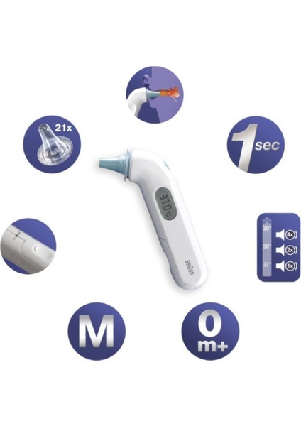 Thermoscan 3 IRT3030 Kulaktan Ateş Ölçer