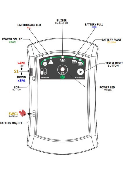 AQD-11135-B Deprem Uyarı Cihazı