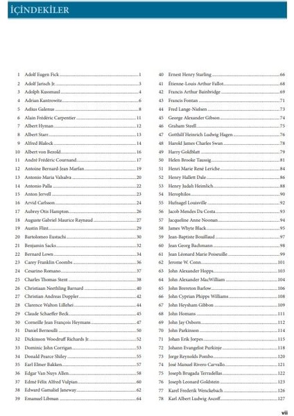 Kalp Bilimi Geliştirenler: Yaşamlar ve Katkılar fırsatları