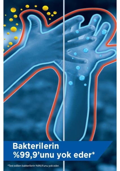 Antibakteriyel Sıvı Sabun 1500 Ml + 300 Ml