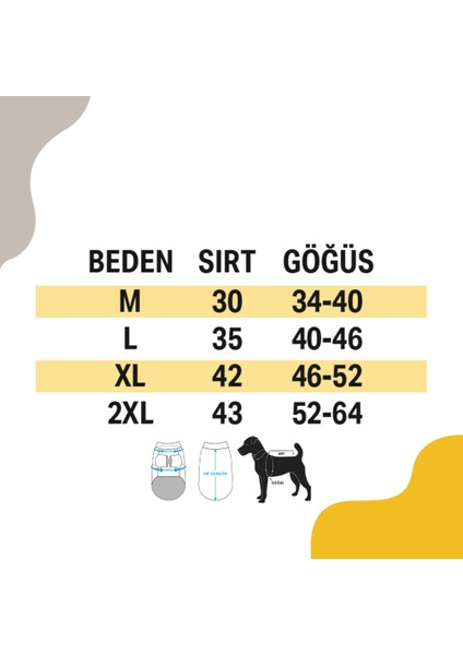 Köpek Yağmurluğu/köpek Kıyafeti indirimleri