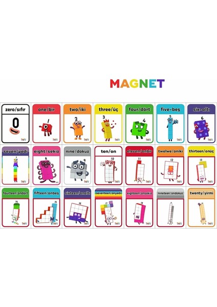 Matematik Eğitici Birim Magnet 0-20