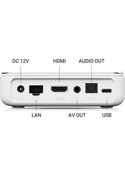 Box R 4K Plus Lisanslı Android Tv Box (4GB Ram/32GB Depolama) modelleri