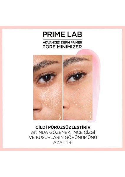 L'Oréal Paris Prime Lab Pore Minimizer Gözenek Küçültücü Aha Ve Bha Içeren Primer